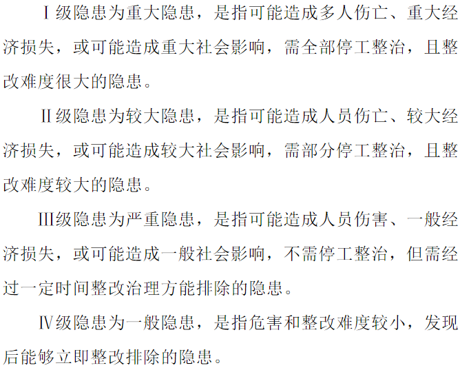 安全隱患分為四個等級怎么分的